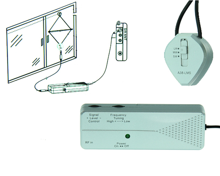 ANTENA A38-LM ACTIVA LW/MW/SW